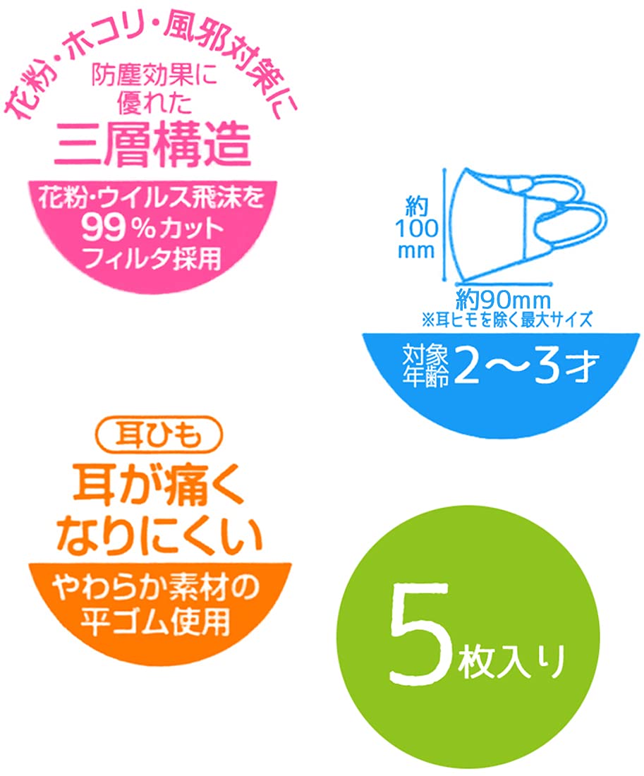 Skater Disney Toy Story 3D Mask 3-Ply for 2-3 Year Olds 5 Pack Mskb1- Japan Figure Store - #1 Bring To You The Best Japanese Goods