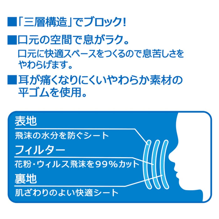 Skater Disney Toy Story Children's Mask 10-Count Three-Ply Non-Woven Mskp3-A- Japan Figure Store - #1 Bring To You The Best Japanese Goods