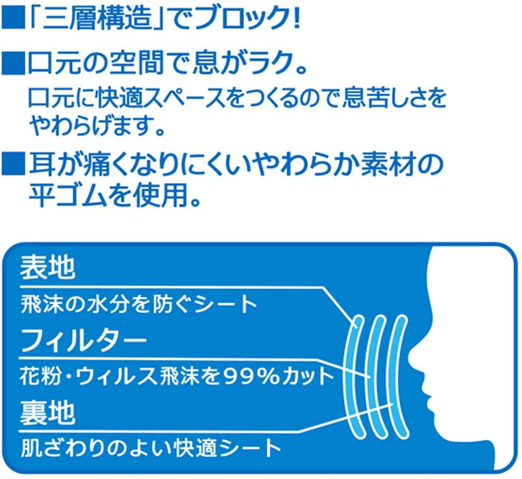 Skater Kids' Three-Ply Non-Woven Masks Pack of 7 Maizen Sisters 23 Mskp3N-A- Japan Figure Store - #1 Bring To You The Best Japanese Goods