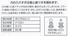 Skater Baby Toothbrush Set for 0-3 Years Normal Bristle Hardness Cars Design 3-Pack- Japan Figure Store - #1 Bring To You The Best Japanese Goods