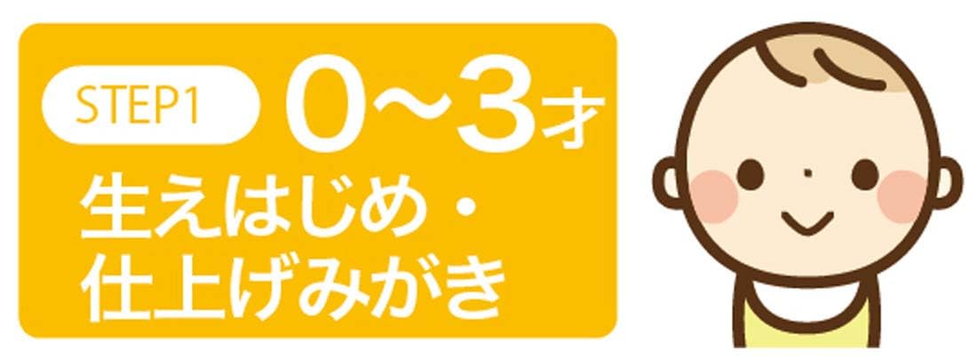 Skater Soft Baby Toothbrush Set 0-3 Years Clear 3-Pack Inai Inai Baa Tbcr4T-A- Japan Figure Store - #1 Bring To You The Best Japanese Goods