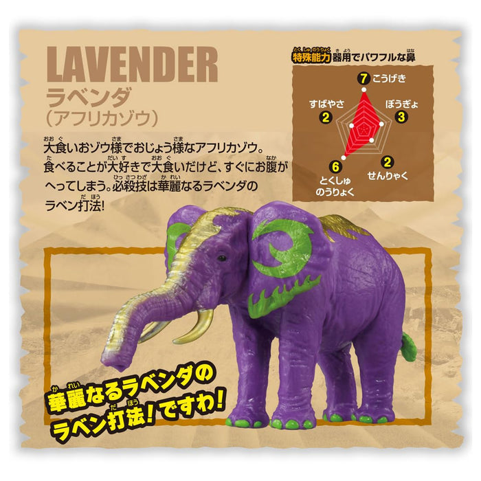 Takara Tomy Ania Adventure Kingdom Elephant Dinosaur Toy for Ages 3+