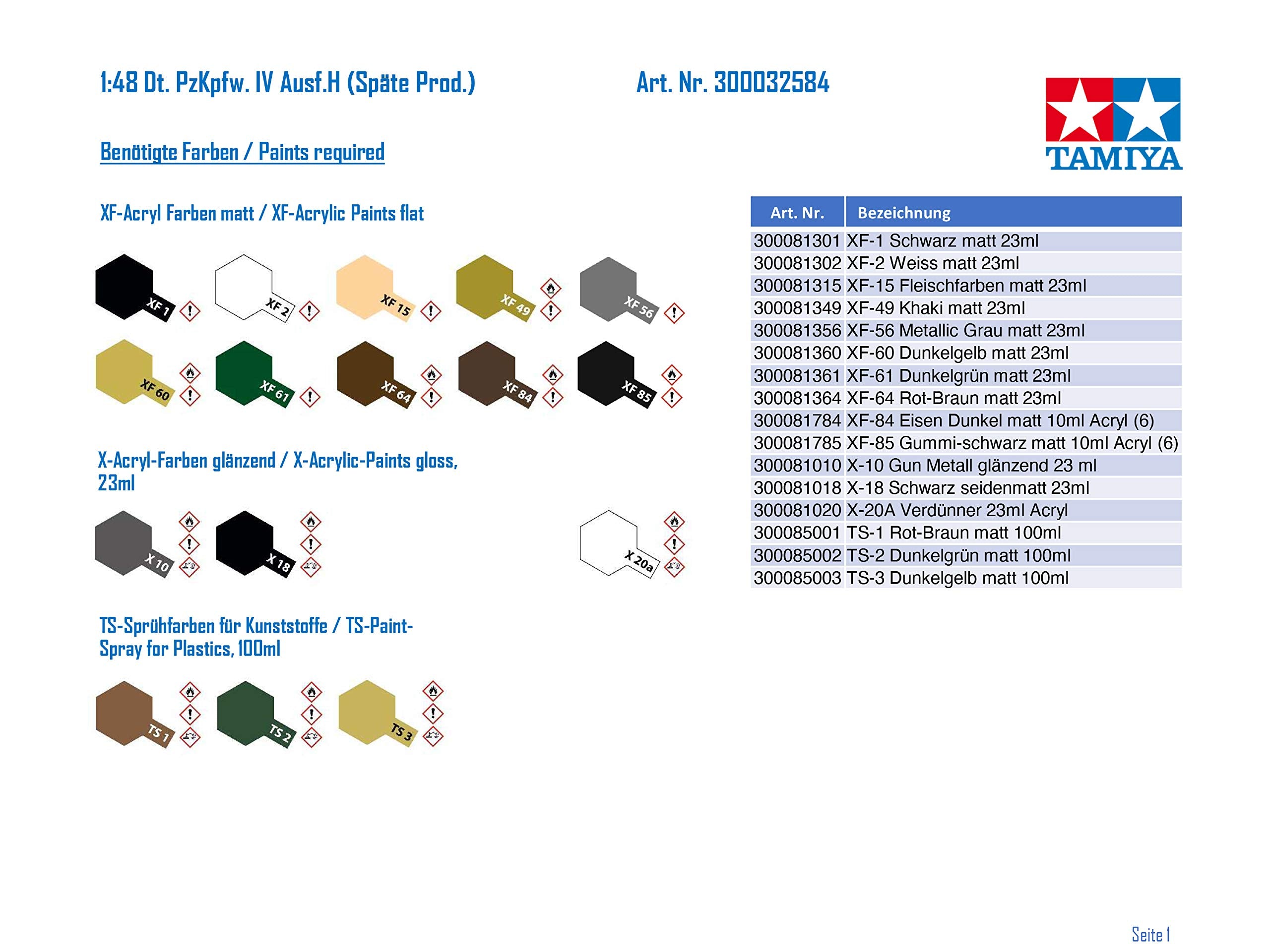 Tamiya 1/48 Military Miniature Series No.84 German Army IV Tank Model 32584- Japan Figure Store - #1 Bring To You The Best Japanese Goods