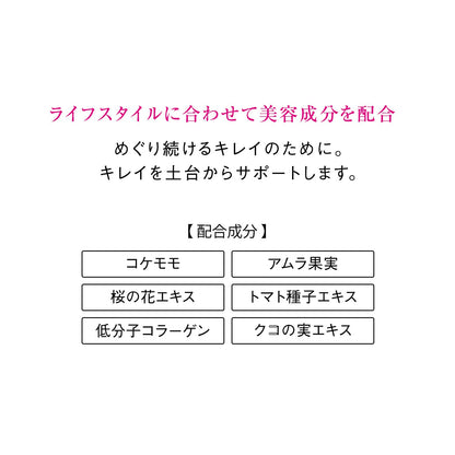 The Collagen Cycle Shot Active Supplement 2.5G x 7 Bags for Health Food- Japan Figure Store - #1 Bring To You The Best Japanese Goods