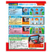 Takara Tomy Tomica World Drive A Tomica Steering Wheel Driver Toy Set- Japan Figure Store - #1 Bring To You The Best Japanese Goods