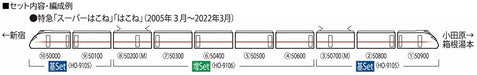 Tomytec Tomix Ho Gauge Odakyu Romance Car 50000 Series Vse Set Ho-9106 Model Train- Japan Figure Store - #1 Bring To You The Best Japanese Goods