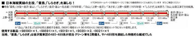 Tomytec Tomix N Gauge Sashi 481 Type Au13 Equipped Train Model 9021- Japan Figure Store - #1 Bring To You The Best Japanese Goods