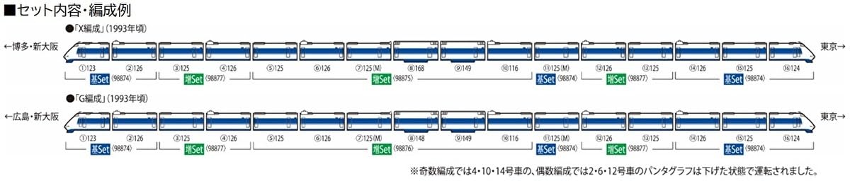 Tomytec Tomix N Gauge Model Train Set Jr 100 Series Shinkansen Extension 98876- Japan Figure Store - #1 Bring To You The Best Japanese Goods