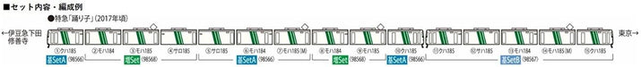 Tomytec Tomix N Gauge JR 185 0 Series Odoriko Skirt Extension Set 98568 Model Train- Japan Figure Store - #1 Bring To You The Best Japanese Goods