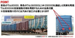 Tomytec Tomix N Gauge JR Tokaido Line Freight Train Set 98857 Model- Japan Figure Store - #1 Bring To You The Best Japanese Goods