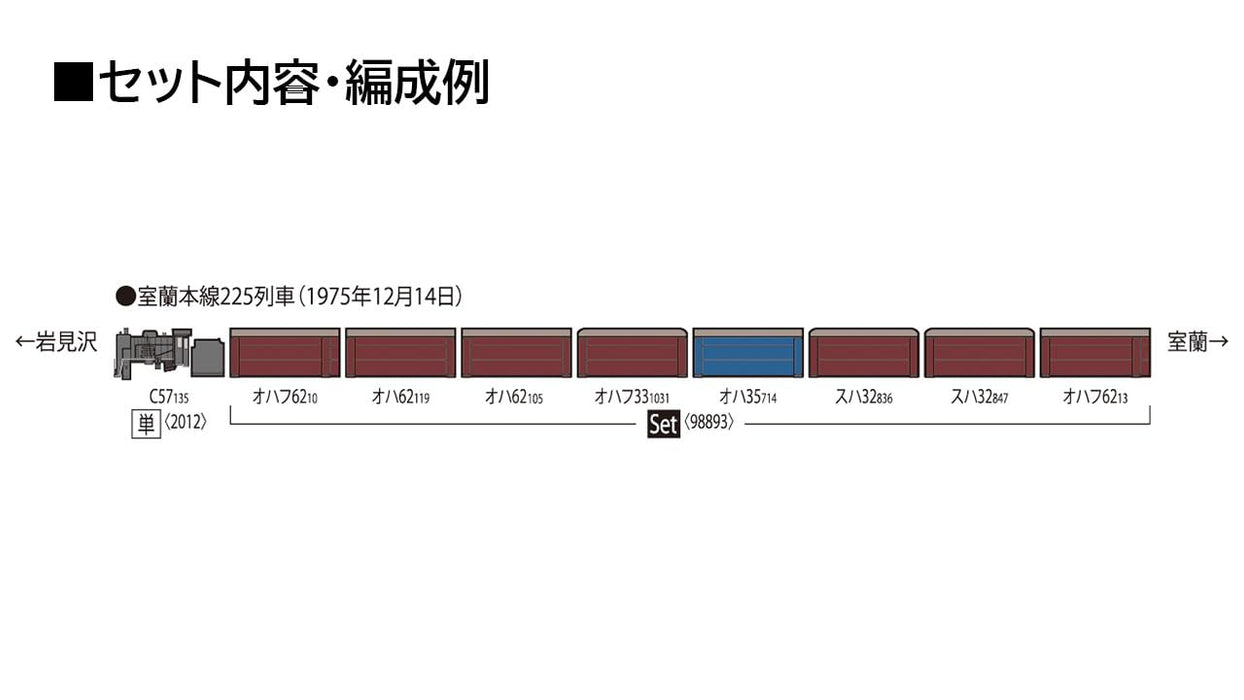 Tomytec Jnr C57 Type 135 Model Steam Locomotive 2012 Train Replica