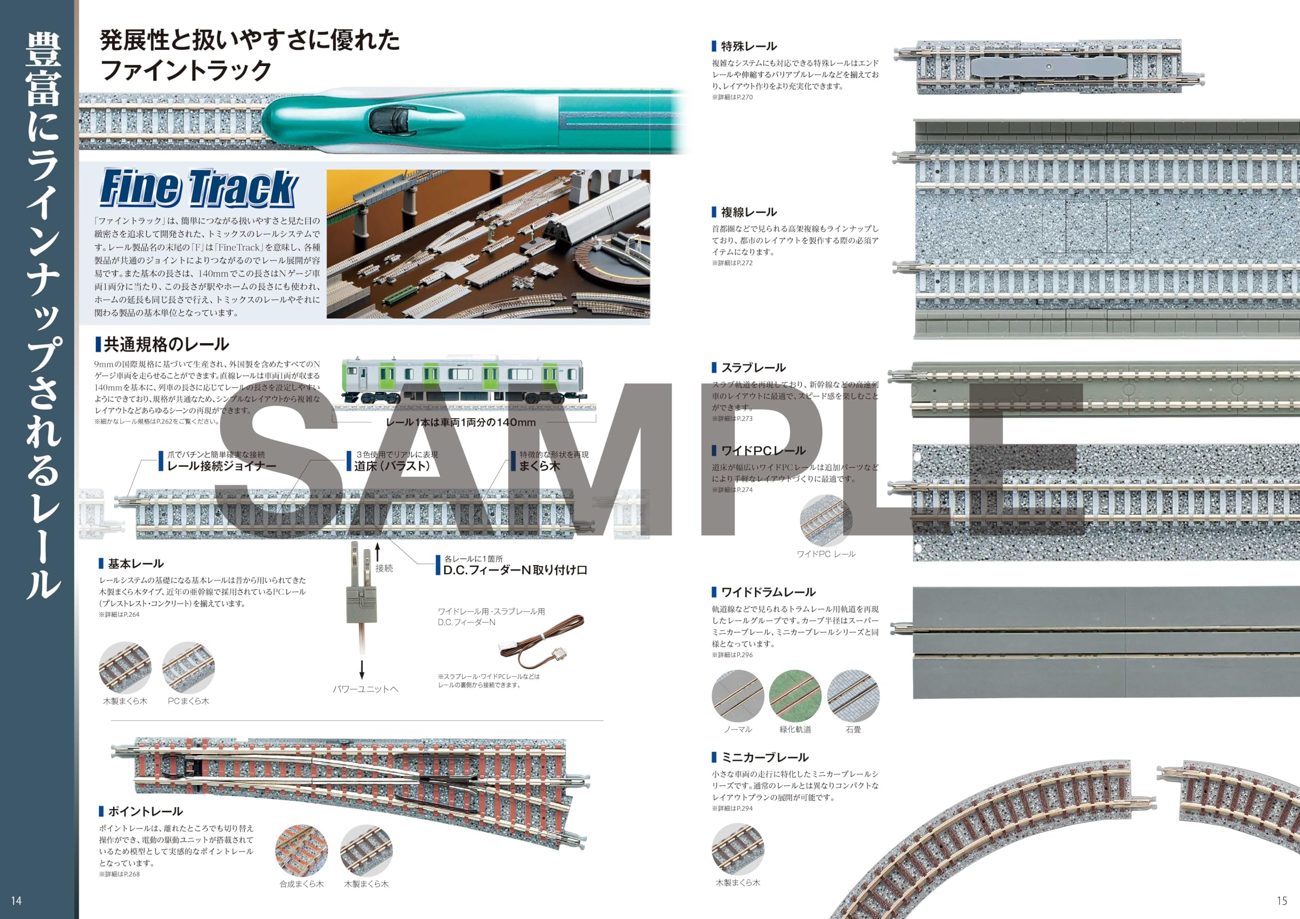 Tomytec Tomix 2025-2026 Railway Model Supplies Guide Edition 7046