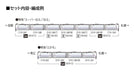 Tomytec Ho Gauge Kiha 260 1300 Series Railway Model Diesel Car- Japan Figure Store - #1 Bring To You The Best Japanese Goods