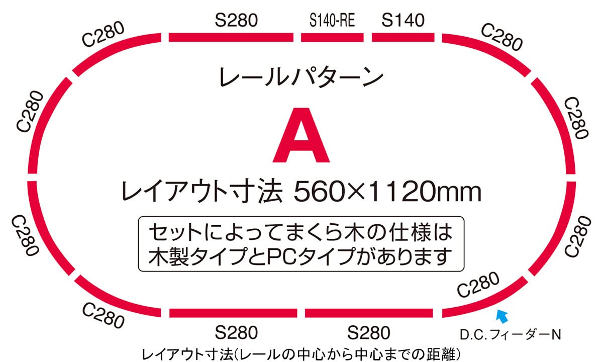 Tomytec Tomix N Gauge Basic Set 223 Series Express Railway Model 90180