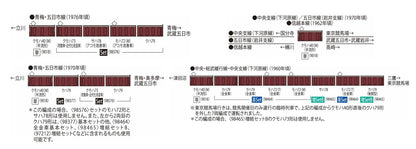 Tomytec Tomix N Gauge Jnr 72 73 Series Ome Line Model Train Set 98576