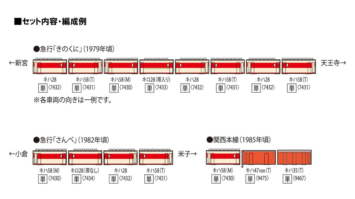 Tomytec Tomix N Gauge Kiha 58 400 Series Air-Conditioned Diesel Car Model- Japan Figure Store - #1 Bring To You The Best Japanese Goods