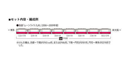 Tomytec Tomix N Gauge JR 14 Series 200 Moonlight Kyushu 8-Car Train Set