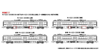 Tomytec Tomix N Gauge 223-2000 Series 4-Car Train Set with Safety Hood