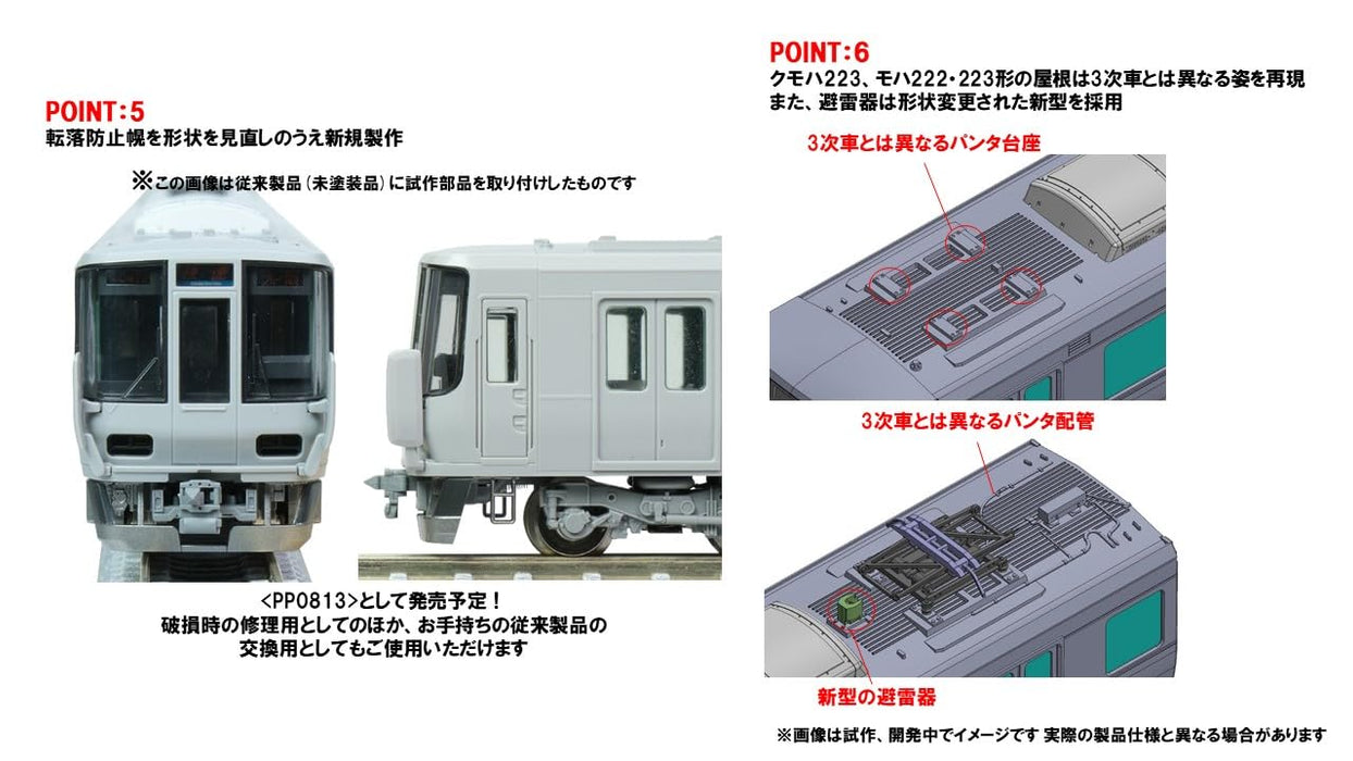 Coffret de train Tomytec Tomix N Gauge JR 223-2000, 8 wagons avec capot de sécurité