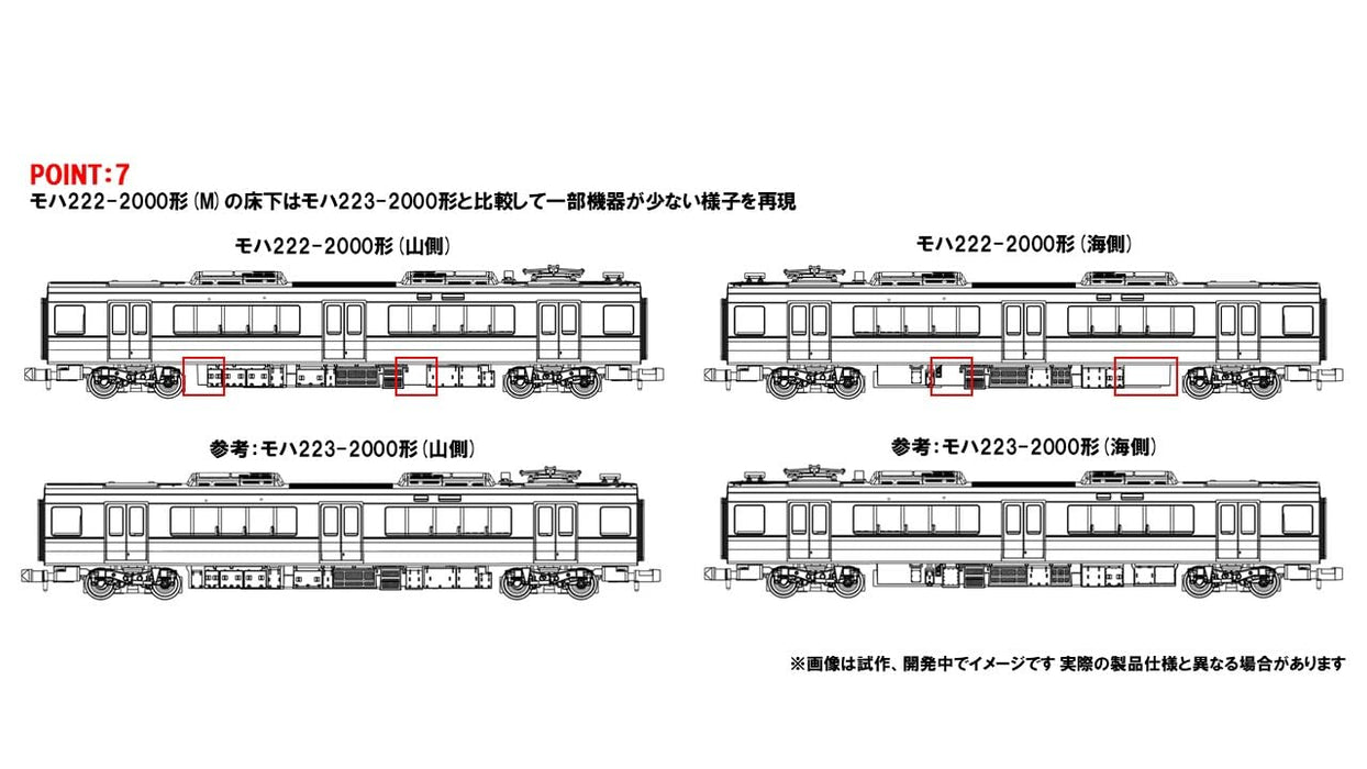 Coffret de train Tomytec Tomix N Gauge JR 223-2000, 8 wagons avec capot de sécurité