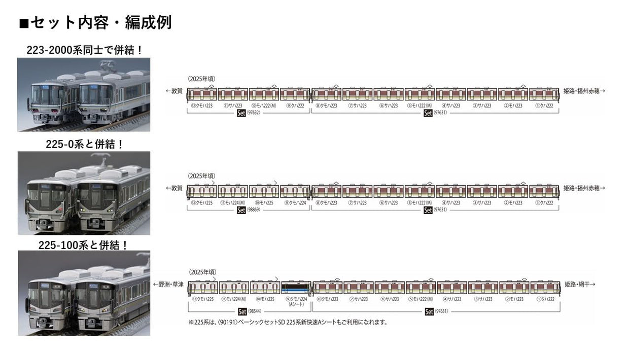 Coffret de train Tomytec Tomix N Gauge JR 223-2000, 8 wagons avec capot de sécurité