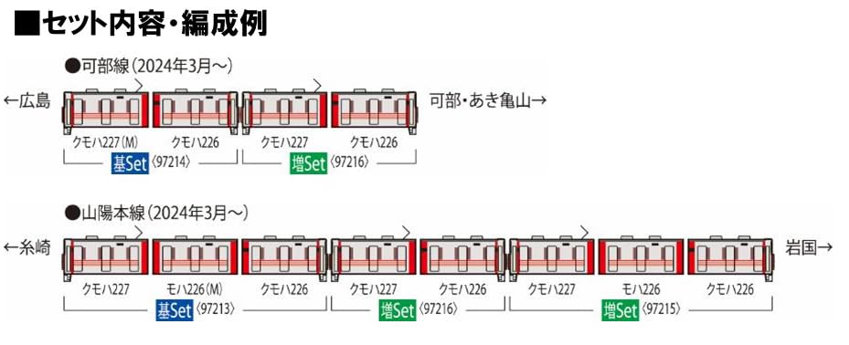 Coffret de 2 voitures supplémentaires Tomytec Tomix N Gauge 227 Red Wing 97216