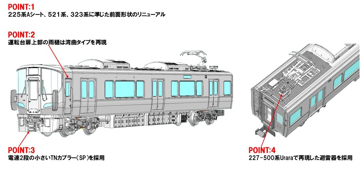 Coffret de 3 voitures Red Wing Tomytec Tomix N Gauge Jr. Série 227 97213