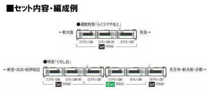 Tomytec Tomix N Gauge 287 Series JR Model Train Set 97636