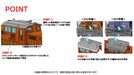 Tomytec Tomix N Gauge Jr DD51 800 Gunma Railway Model Diesel Locomotive Set