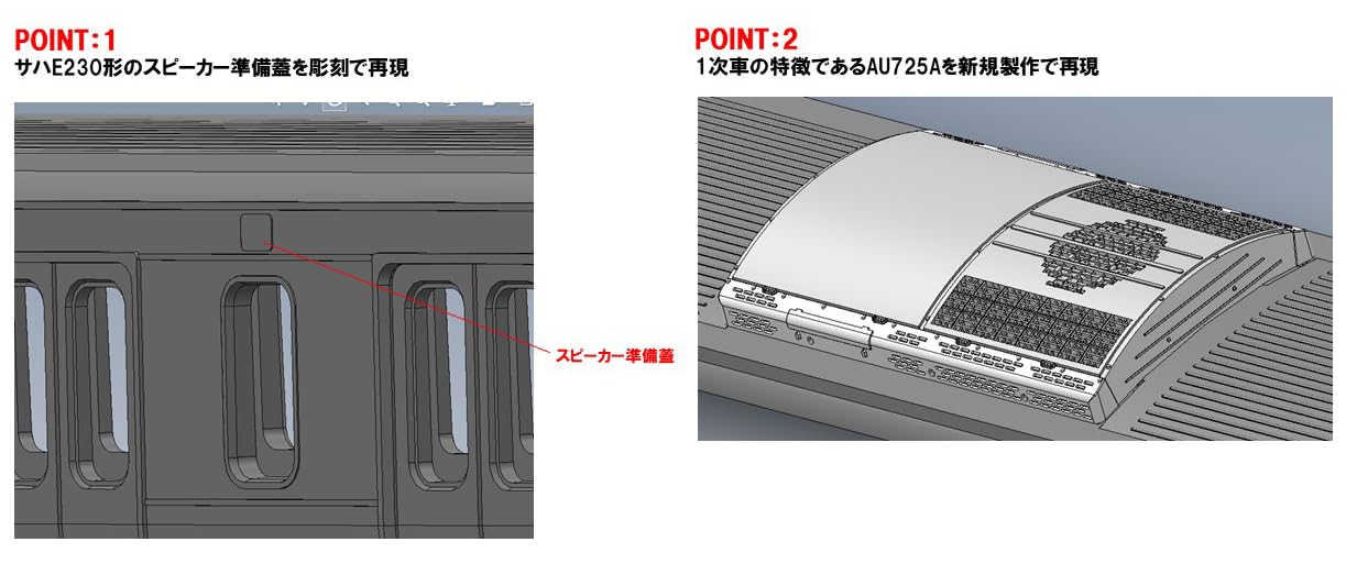 Coffret complémentaire de train miniature Tomytec Tomix N Gauge E231 série 500 Yamanote Line