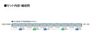 Tomytec Tomix N Gauge Jr E231 800 Series Chuo/Sobu Line Model Train Set 98847- Japan Figure Store - #1 Bring To You The Best Japanese Goods