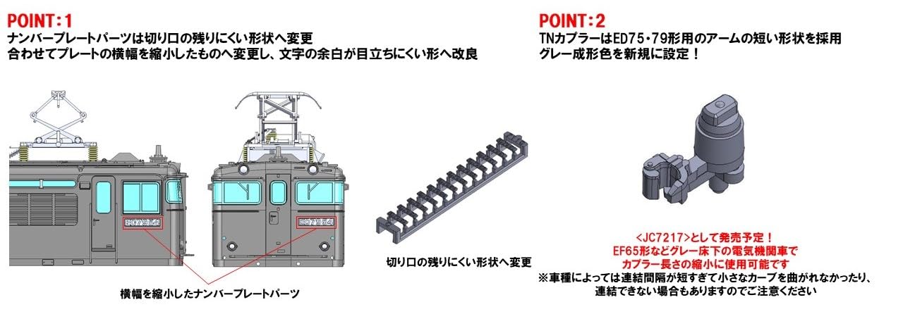 Tomytec Tomix N Gauge JR ED79 50 Electric Locomotive Model 7110
