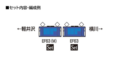 Tomytec Tomix N Gauge JR EF63 Blue Model Electric Locomotive Set 98151- Japan Figure Store - #1 Bring To You The Best Japanese Goods