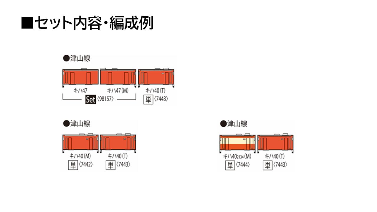 Tomytec Tomix N Gauge Kiha 40 2000 Series Jr West Renewal Car Model 2134