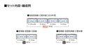 Tomytec Tomix N Gauge Kiha 47 8000 Series Kyushu Color Railway Model Set- Japan Figure Store - #1 Bring To You The Best Japanese Goods