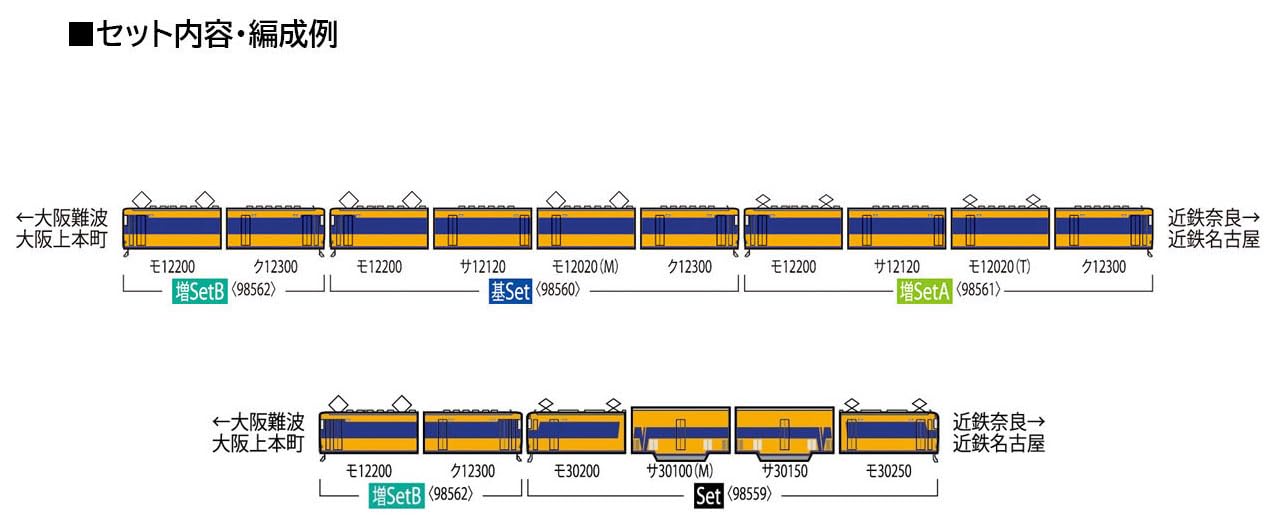Tomytec Tomix N Gauge Kintetsu 12200 Series Extension Set B 98562 Train Model- Japan Figure Store - #1 Bring To You The Best Japanese Goods