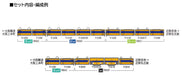 Tomytec Tomix N Gauge Kintetsu 12200 Series Extension Set B 98562 Train Model- Japan Figure Store - #1 Bring To You The Best Japanese Goods
