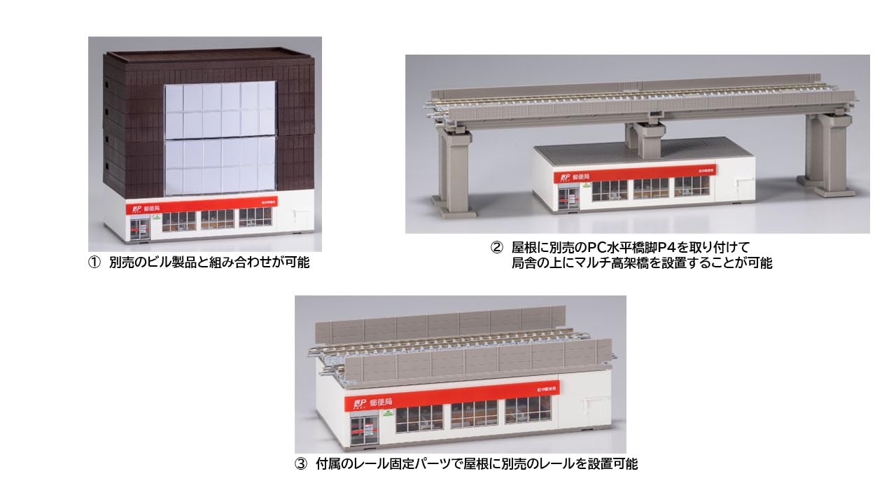 Tomytec Tomix N Gauge 4249 Post Office Diorama Supplies Model Kit