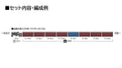 Tomytec JNR Muroran Main Line 225 Train Model Passenger Car 98893 Set