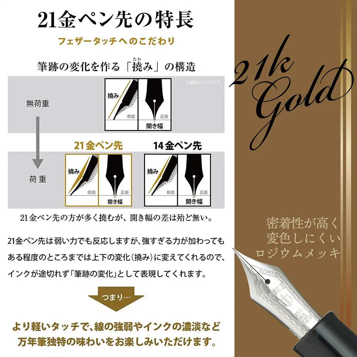 SAILOR Profit 21 Fountain Pen Silver 1911 Black F 11-2024-220- Japan Figure Store - #1 Bring To You The Best Japanese Goods