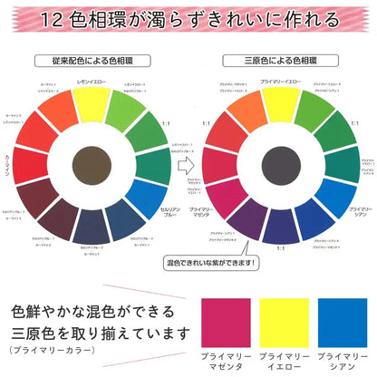 2-Pack Sakura Crepas Paint Poster Color Set - Japan - 3 Primary Colors + White Pew5W2- Japan Figure Store - #1 Bring To You The Best Japanese Goods