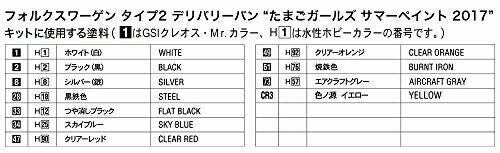 1/24 Volkswagen Type 2 Delivery Van 'egg Girls Summer Paint 2017' Model Kit