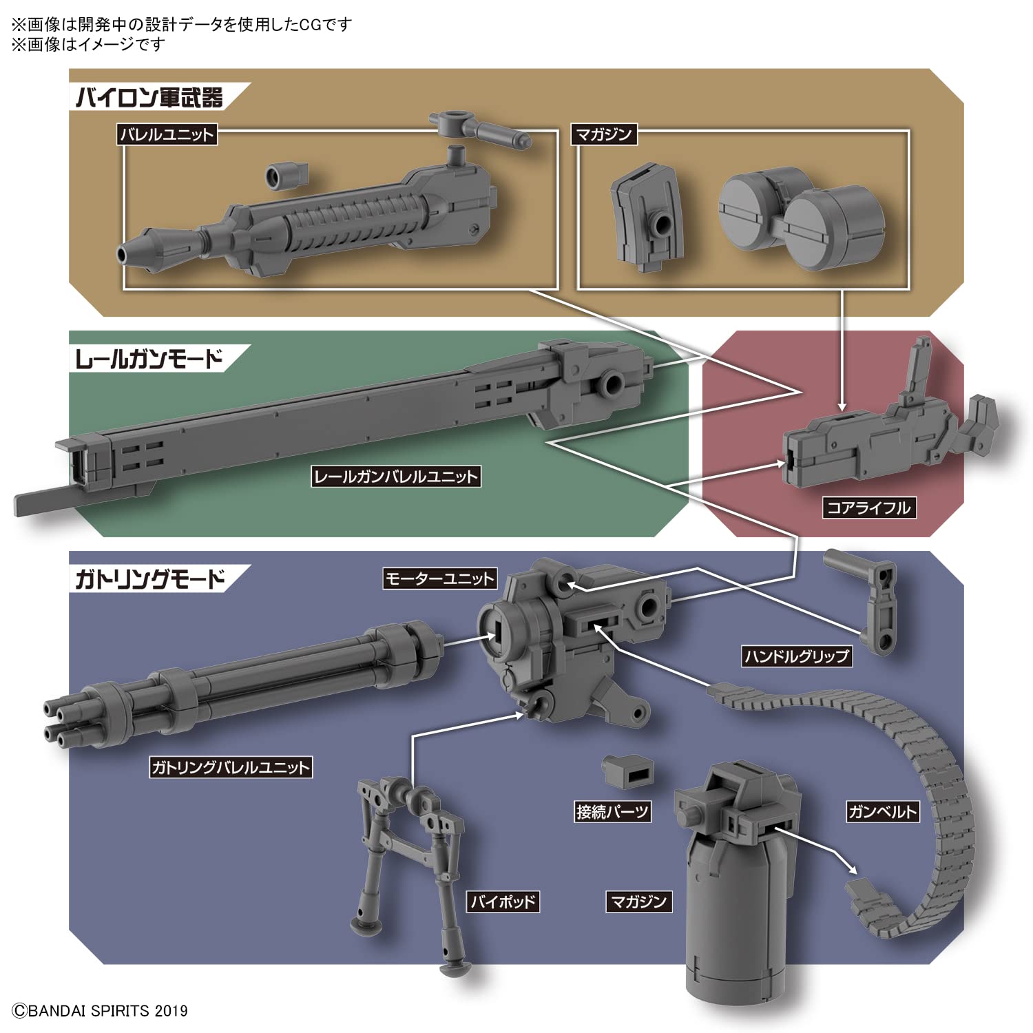 Bandai Spirits 30Mm Customized Weapons Plastic Model (Japan Gatling Unit)- Japan Figure Store - #1 Bring To You The Best Japanese Goods