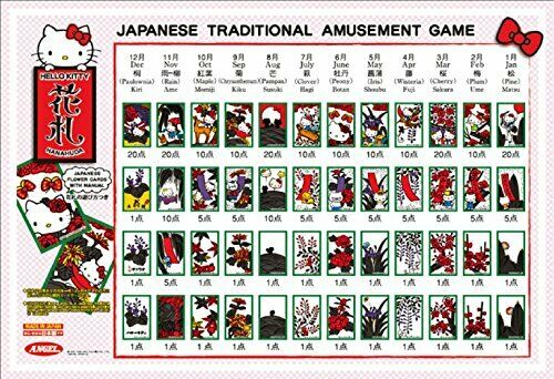 Angel Trump Playing Cards Hello Kitty