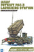 Aoshima Jasdf Patriot Pac3 Model Car 1/72 Scale Plastic Model Kit