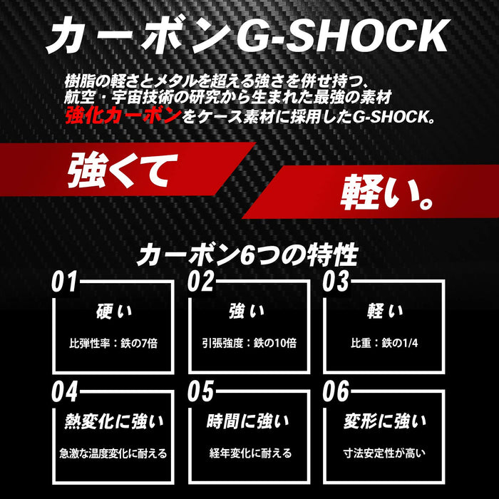 G-Shock Men's Black G-Steel Watch GST-B400-1AJF Smartphone Link Carbon Core Guard- Japan Figure Store - #1 Bring To You The Best Japanese Goods