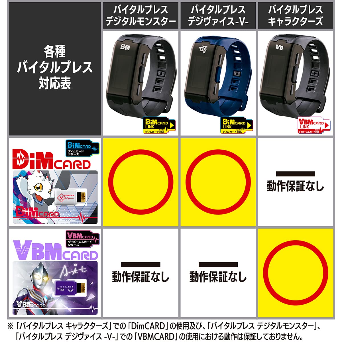 Bandai Vital Bracelet Digivice -V- Japanese Digital Monster Dim Card Character Toys- Japan Figure Store - #1 Bring To You The Best Japanese Goods