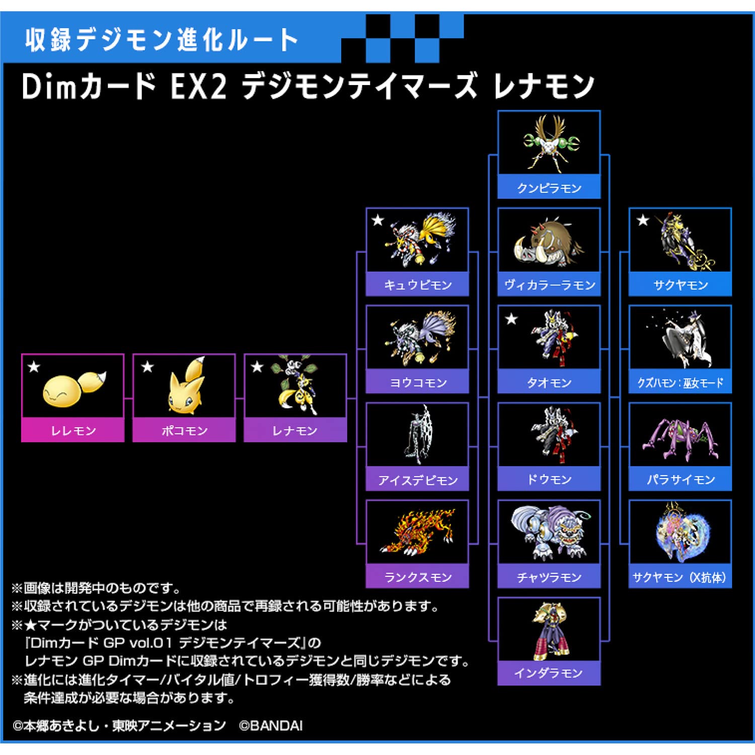 Bandai Dim Card Ex2 Digimon Tamers Renamon Dim Cards Made In Japan- Japan Figure Store - #1 Bring To You The Best Japanese Goods