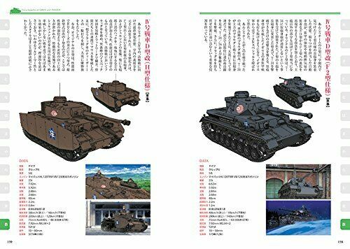 Encyclopedia Of Girls Und Panzer Encyclopedia Revised Edition Art Book- Japan Figure Store - #1 Bring To You The Best Japanese Goods