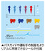 FUJIMI Gt34 Bus Tour Conductor & Bus Driver, Truck Driver & Workers Figure Set 1/32 Scale Kit- Japan Figure Store - #1 Bring To You The Best Japanese Goods